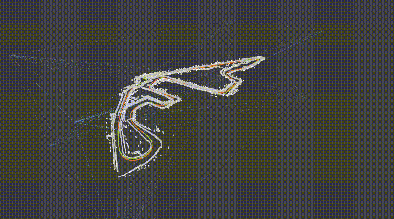 FlexCloud visualization